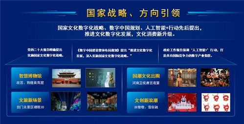 智啟文韻，聯(lián)通未來(lái)——中國(guó)聯(lián)通如何以AI重塑數(shù)字文化創(chuàng)意新生態(tài)